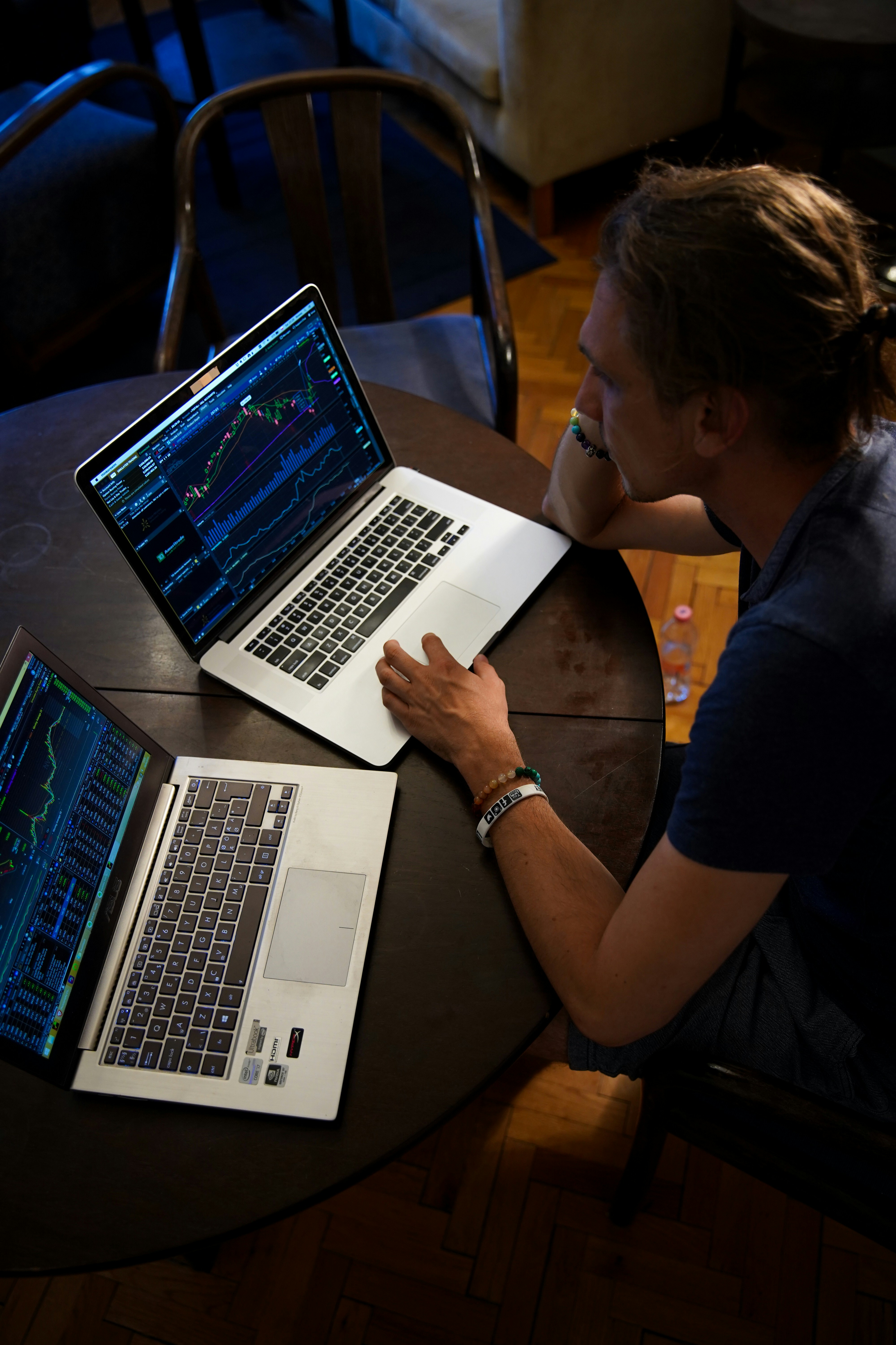 10 productivity tools that are worth checking out